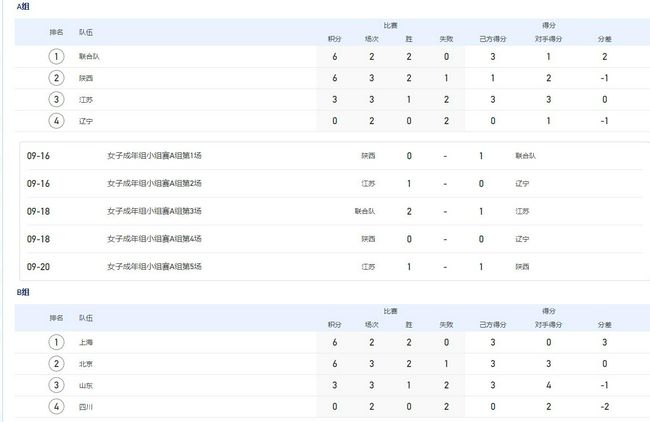 国产精品嫩草影院在线播放